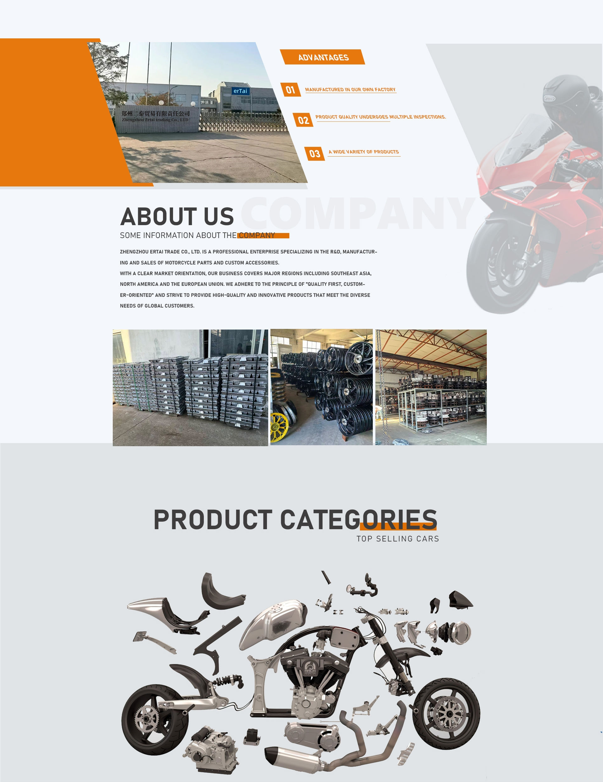Aftermarket Parts
